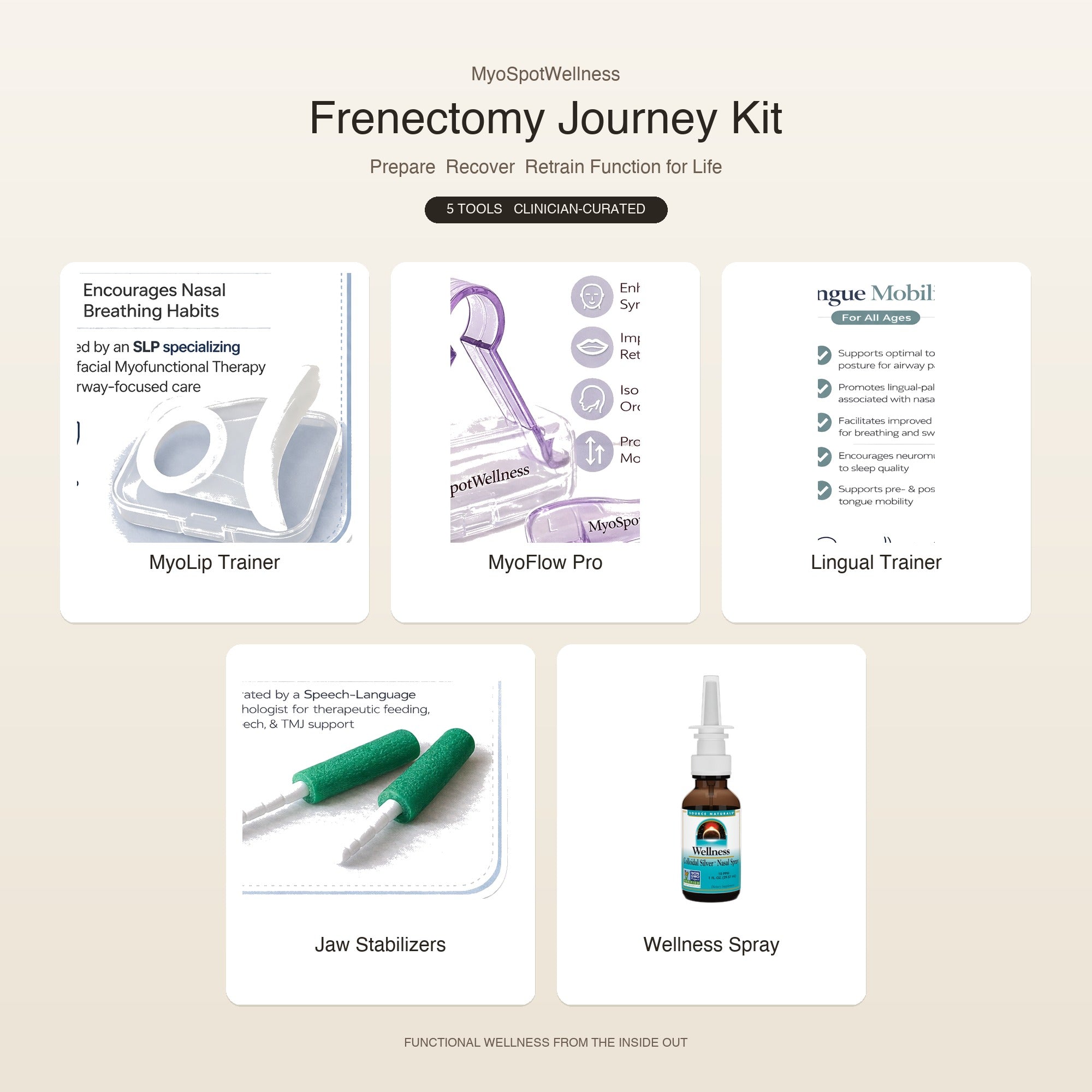 Frenectomy Journey Kit