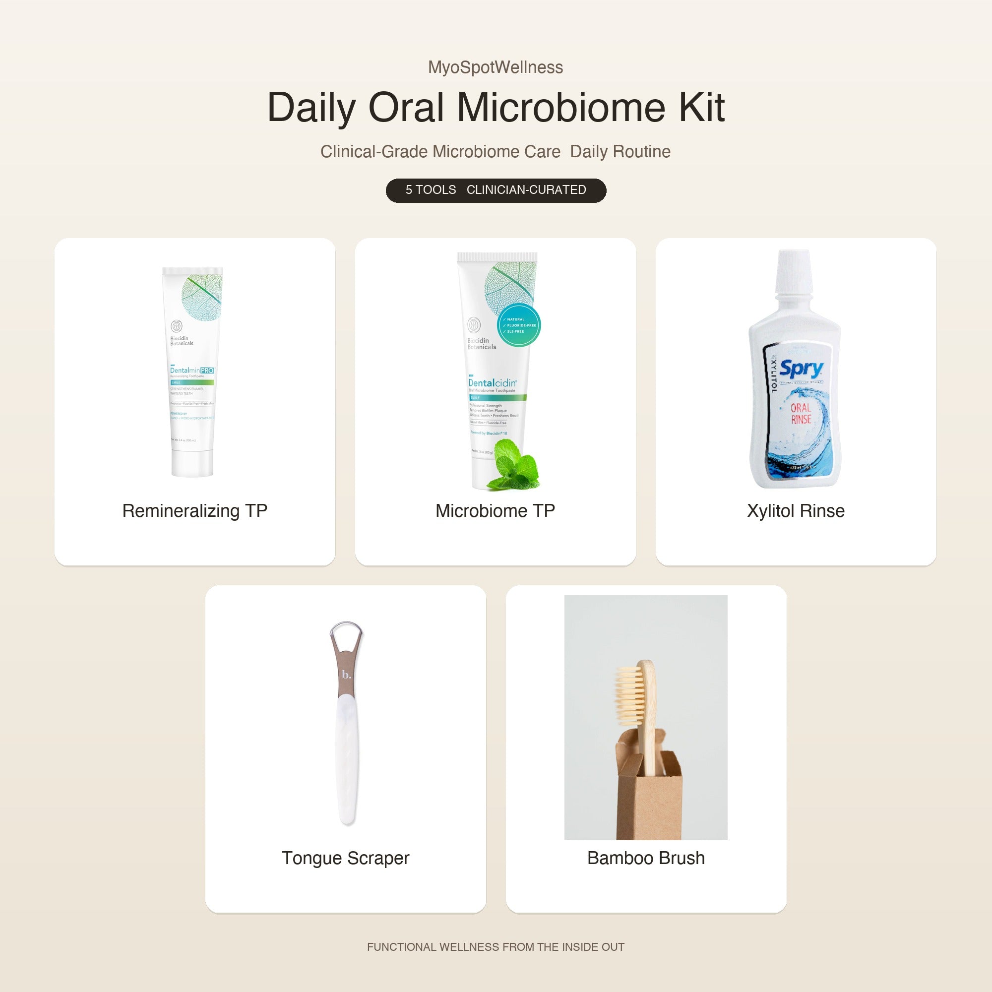 Daily Oral Microbiome Kit