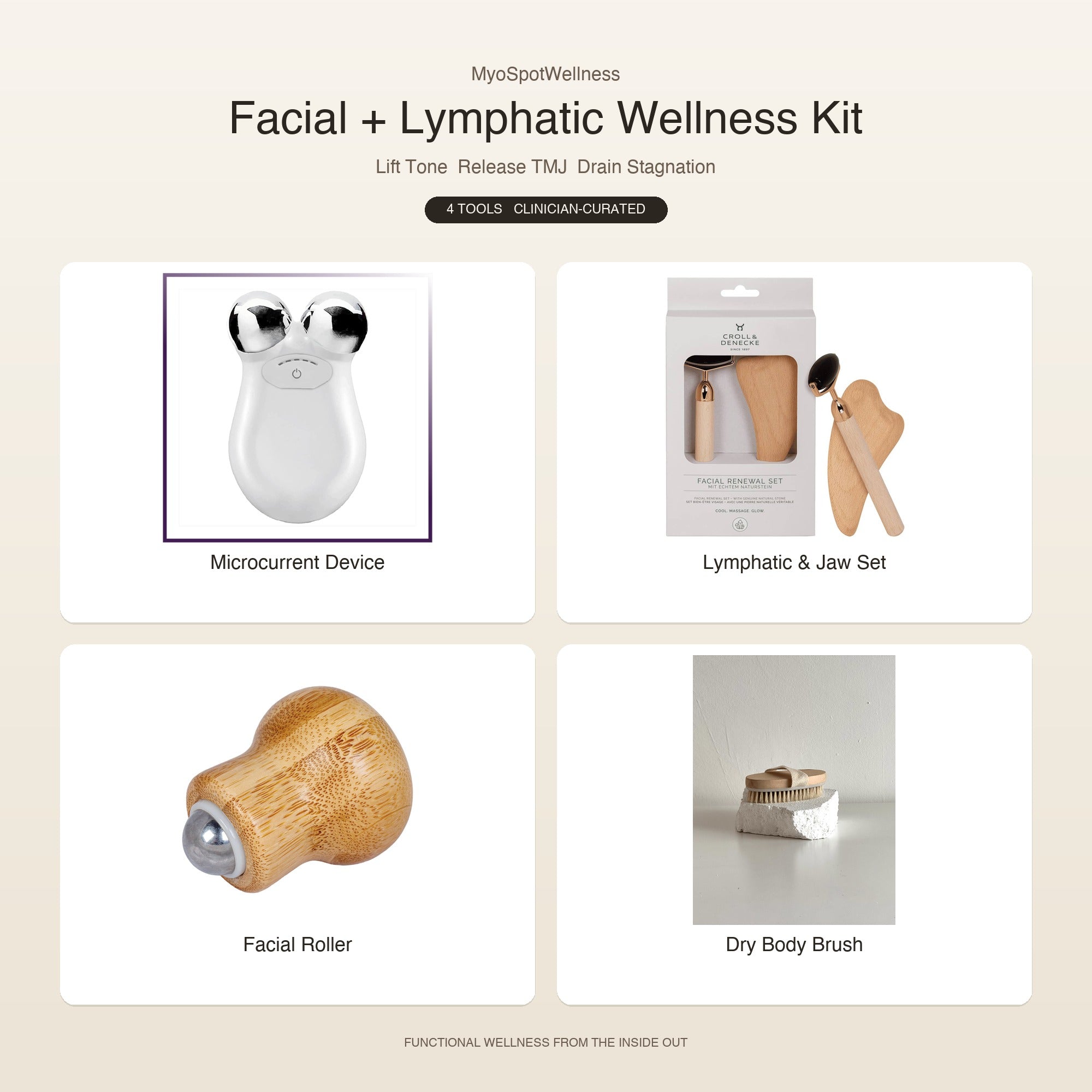 Facial + Lymphatic Wellness Kit