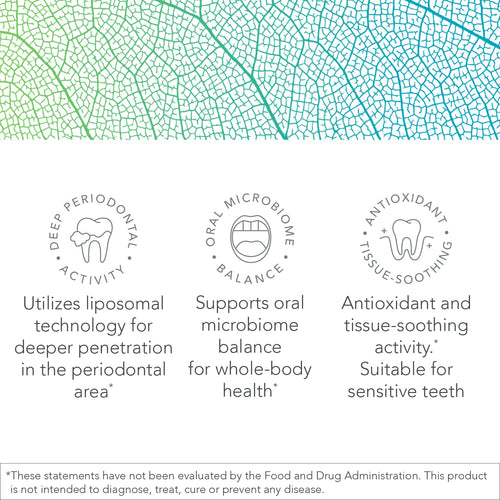 Dentalcidin® LS Liposomal Oral Rinse (Fluoride-Free)