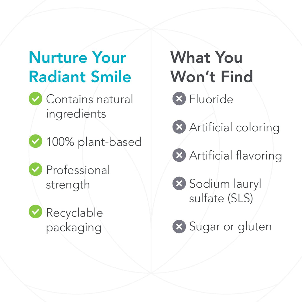 Dentalcidin® LS Liposomal Oral Rinse (Fluoride-Free)