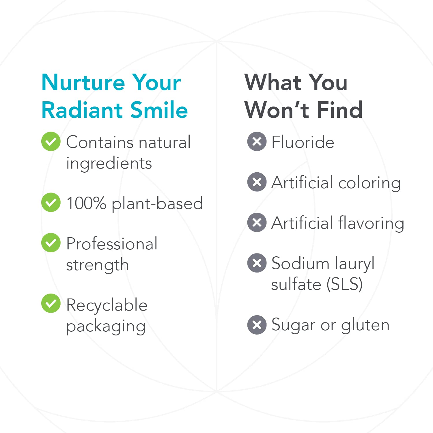 LS Liposomal Oral Rinse (Fluoride-Free)