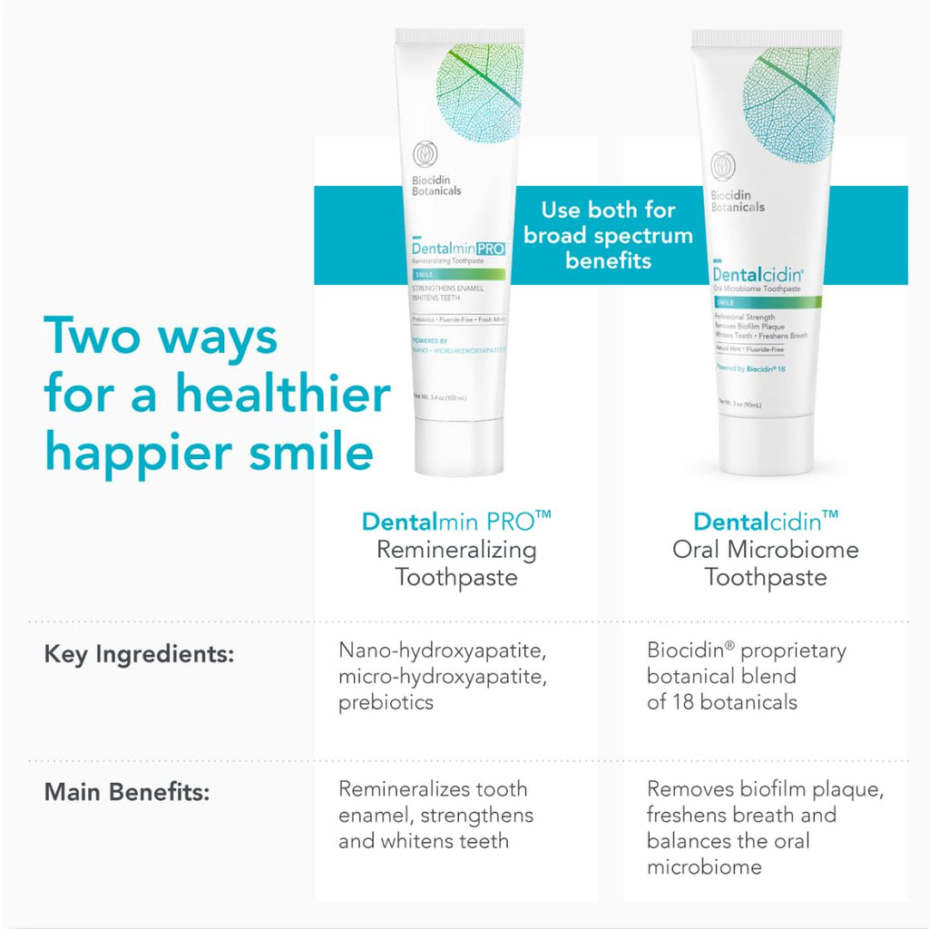 Dentalcidin® Oral Microbiome Toothpaste (Fluoride-Free)