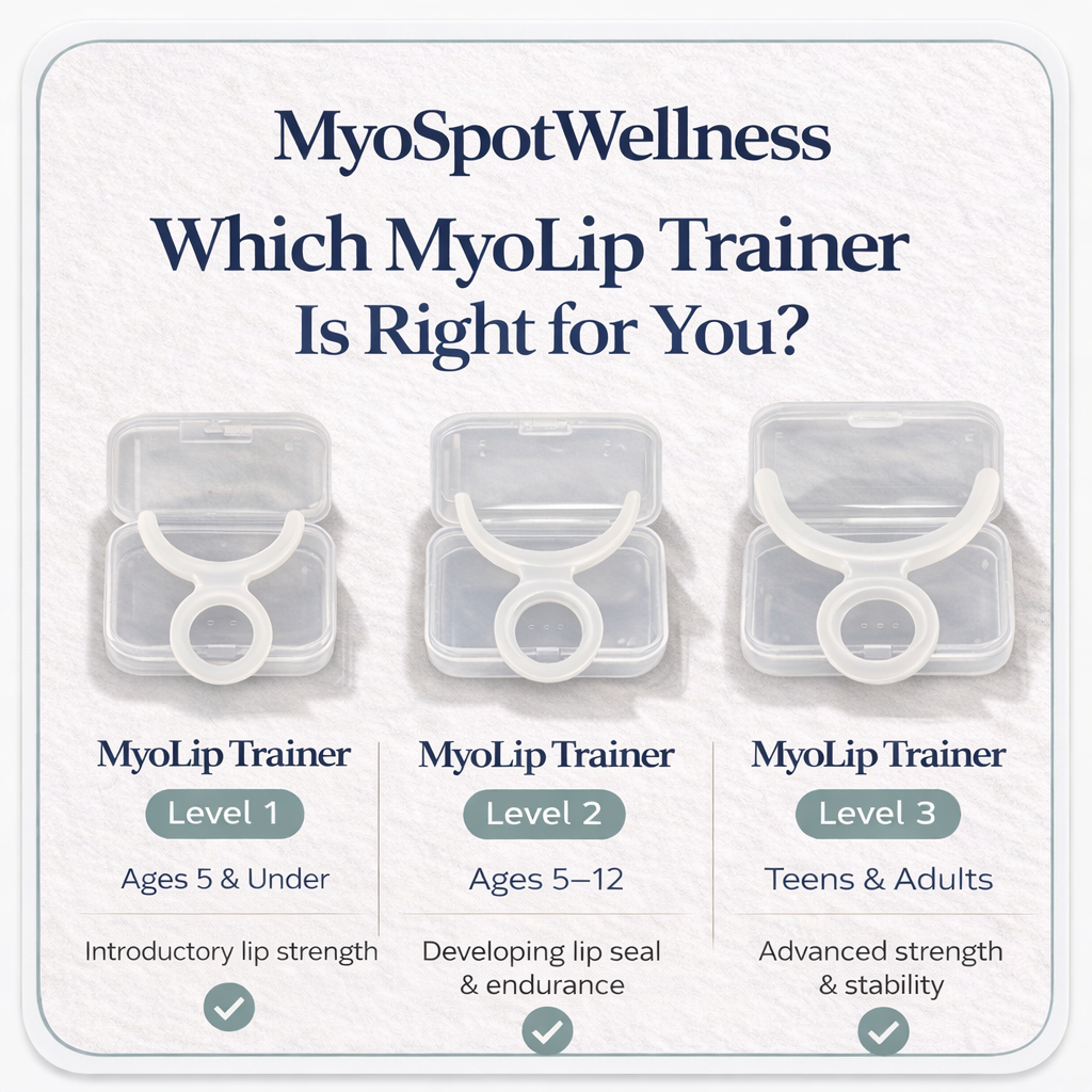 MyoLip Trainer