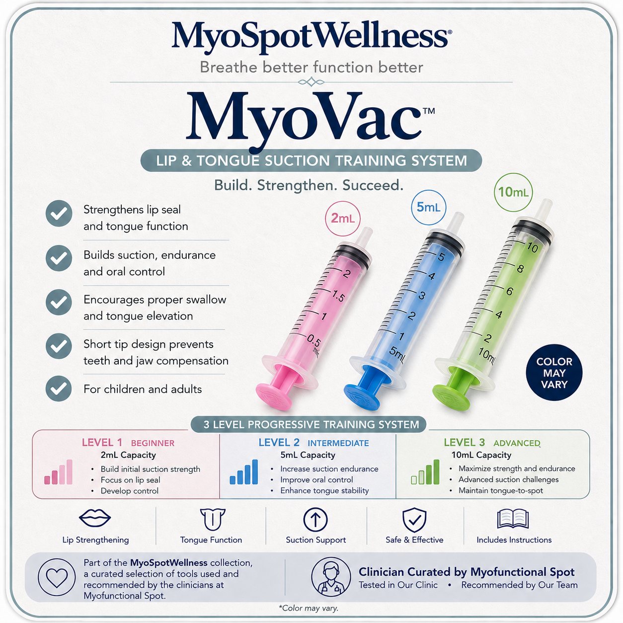 MyoVac™ Suction Training System